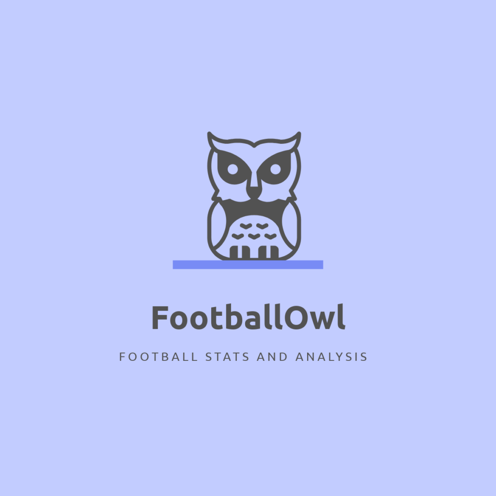 FootballOwl Logo